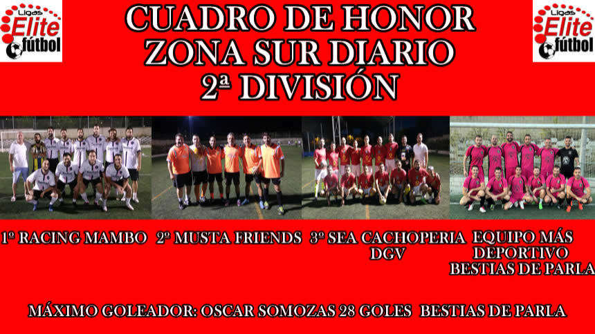 CUADRO DE HONOR ZONA SUR DIARIO 2ª DIVISIÓN